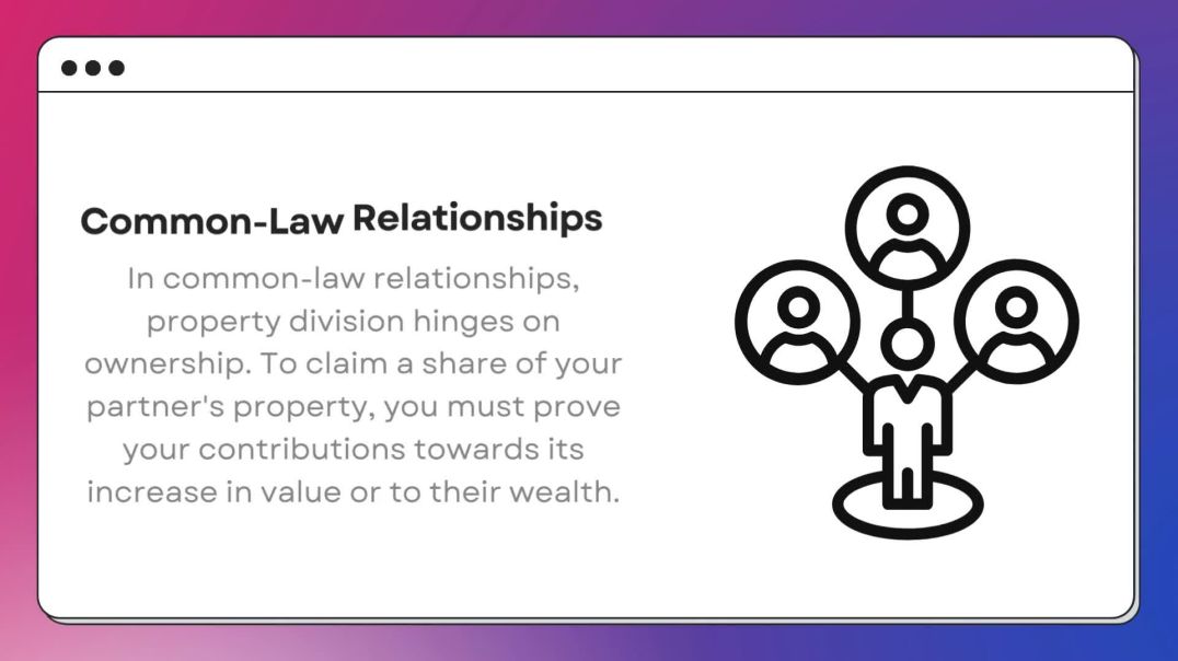 ⁣Understanding Property Division Cohabitation and Marriage Impact